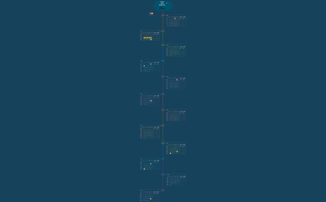 行事曆2026 (民國115年)