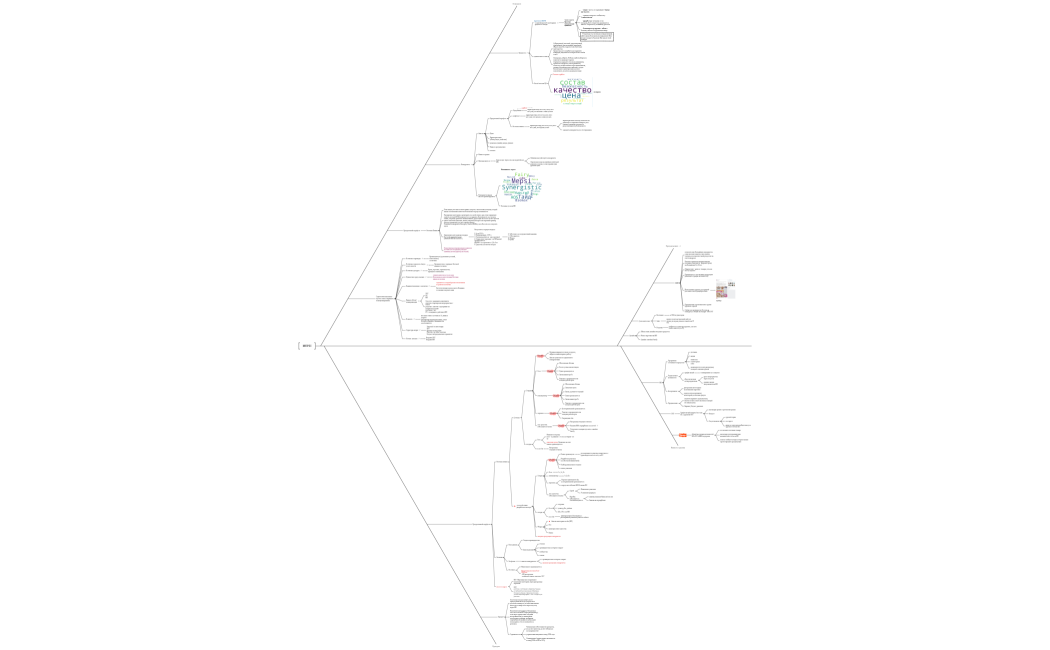 Рыбий скелет