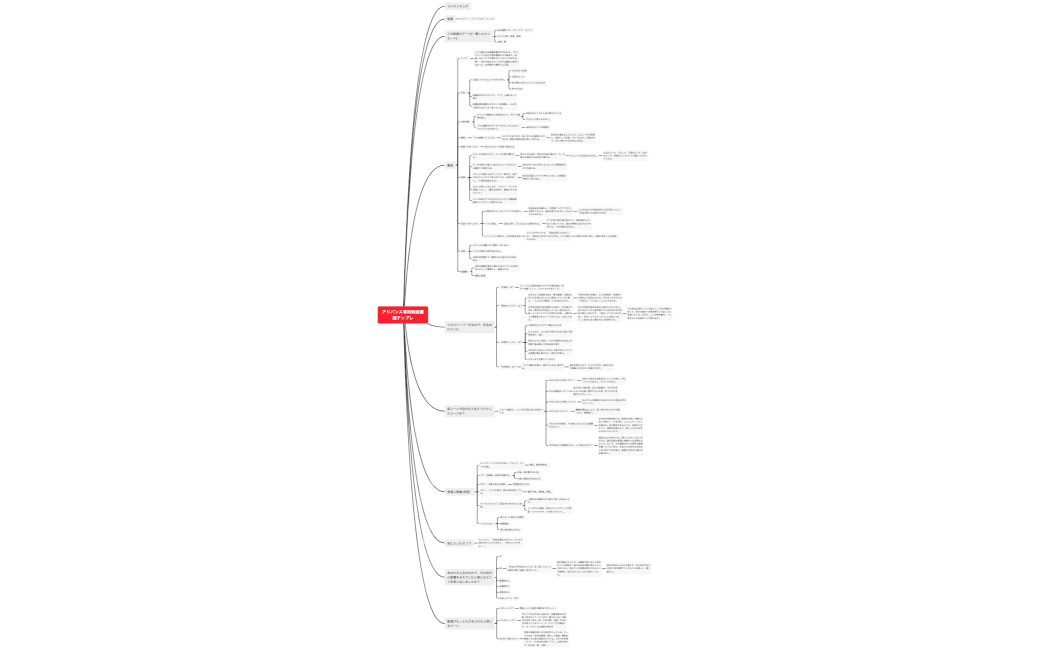 映画課題_ライオンキング_ariura