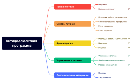 Без названия