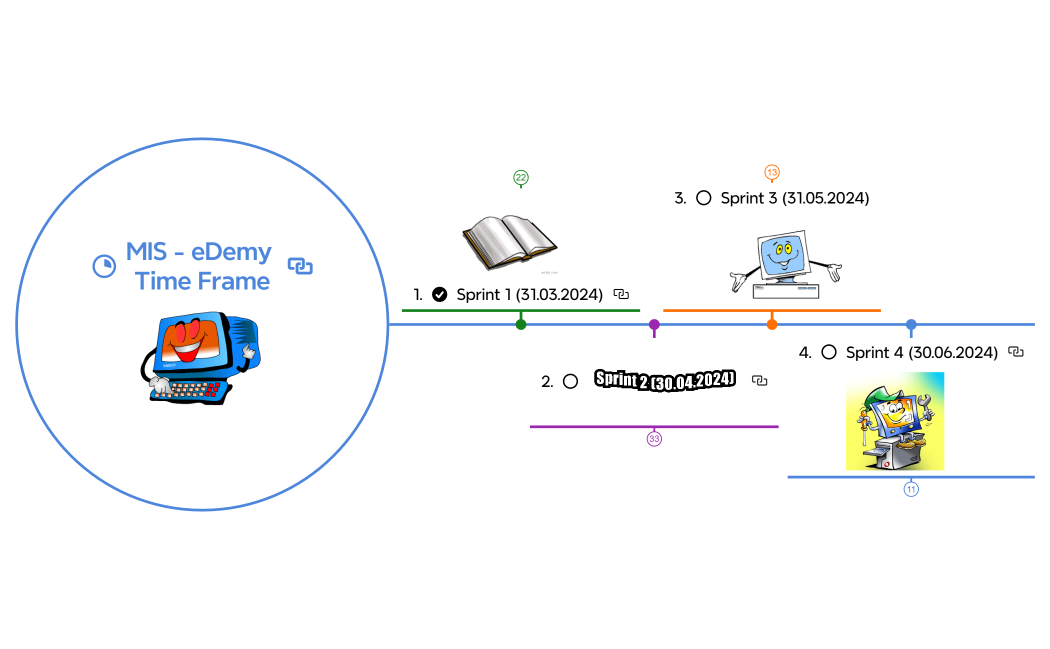 MIS - eDemy Time Frame_XSheets_V02