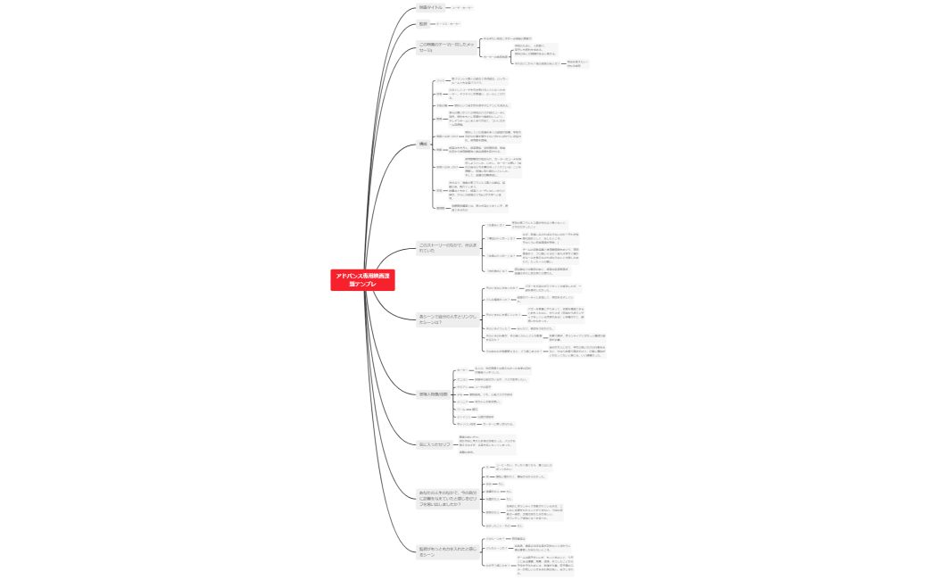 コーチ・カーター