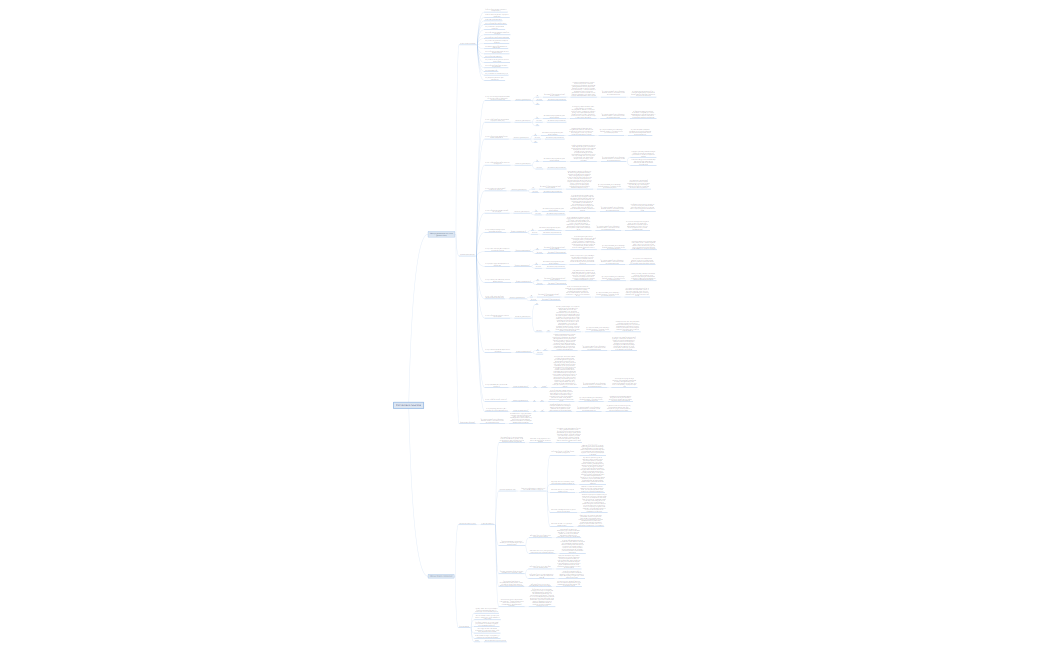 Распаковка смыслов ПМ