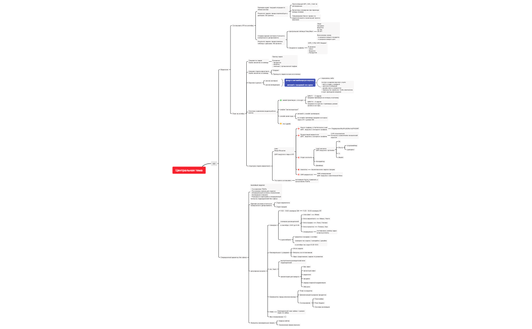 Без названия