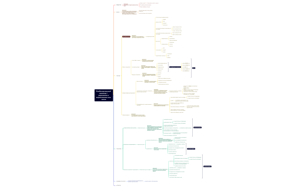 Комбинированный маникюр + укрепление и выравнивание гель лаком