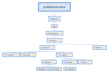 jraft@local-client