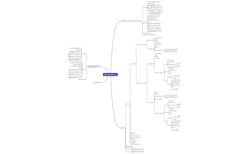 Search All Invoices_E2E