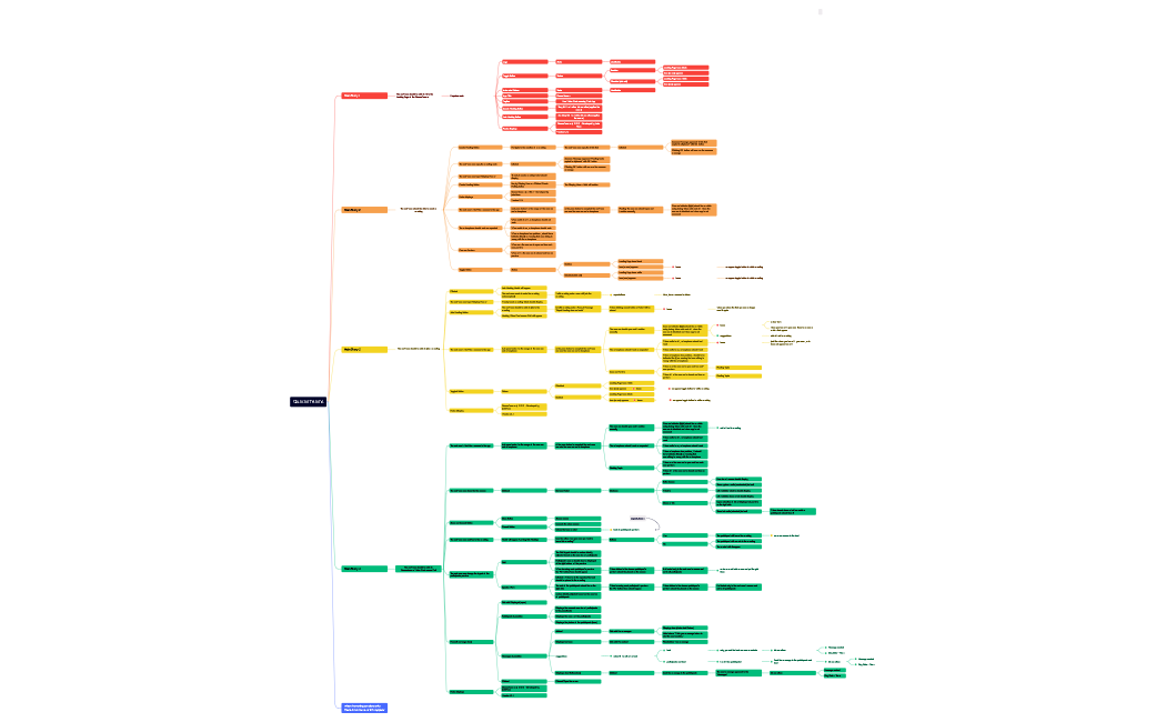 TechnoCoreBalanced-QuaranTeams