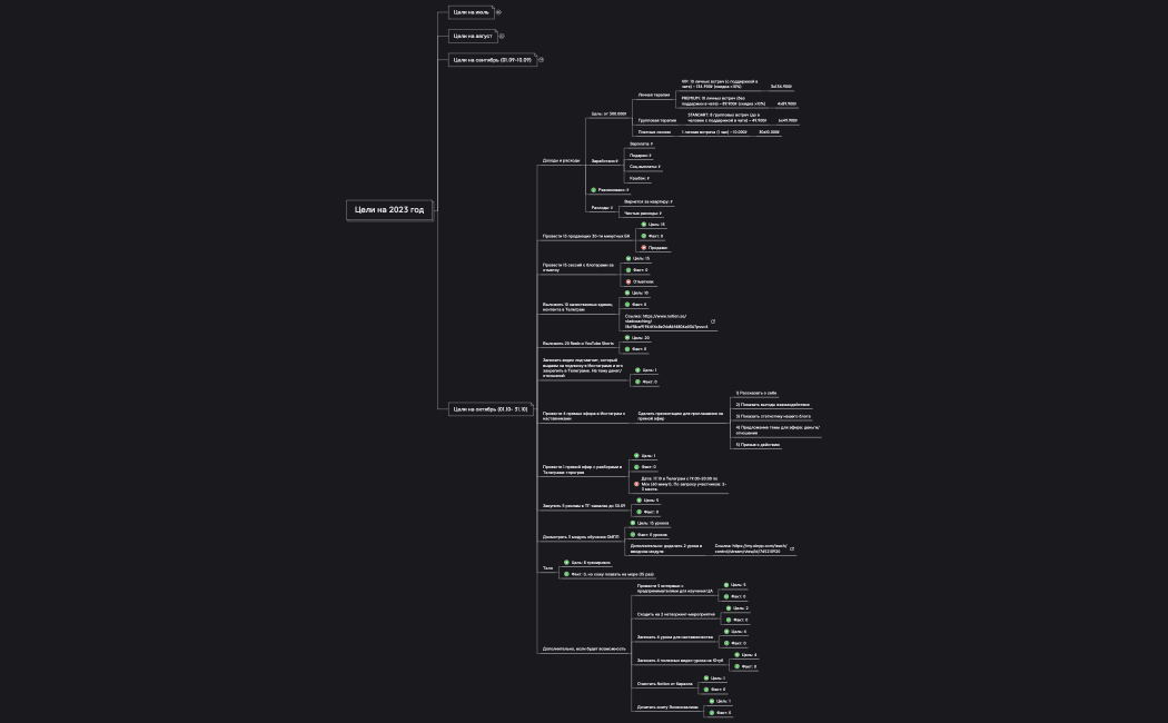 Цели на октябрь