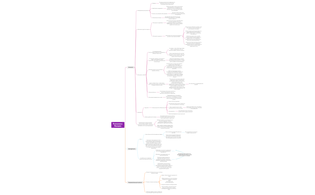 Распаковка Валерия