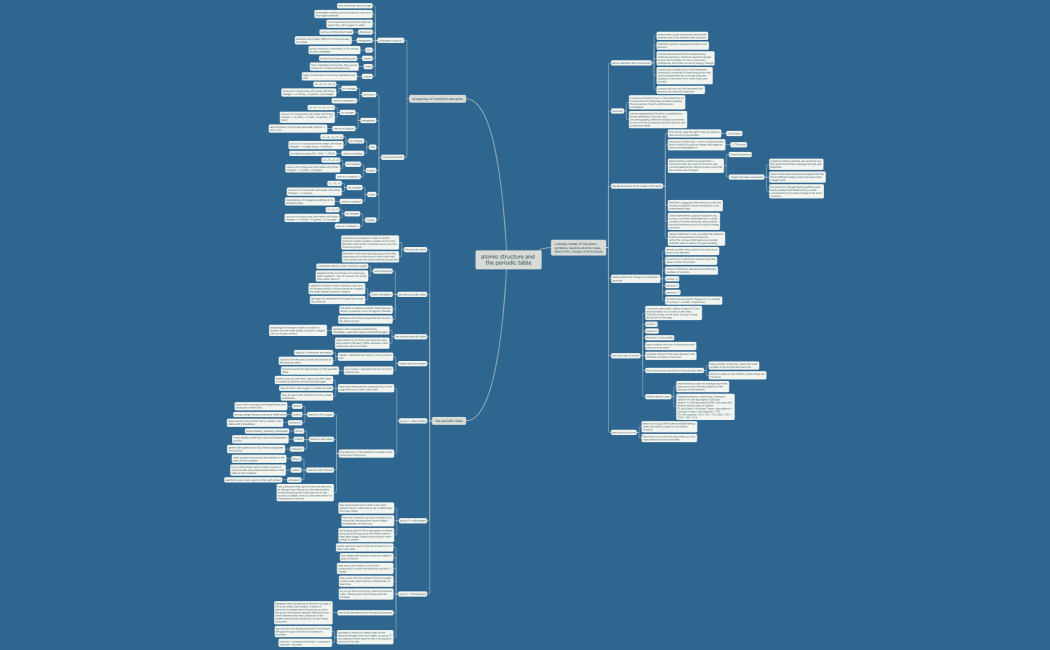 atomic structure and the periodic table, chem