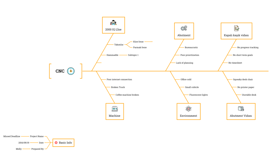 Missed_Deadline-sLmJ9x-m3gsXQl-29174