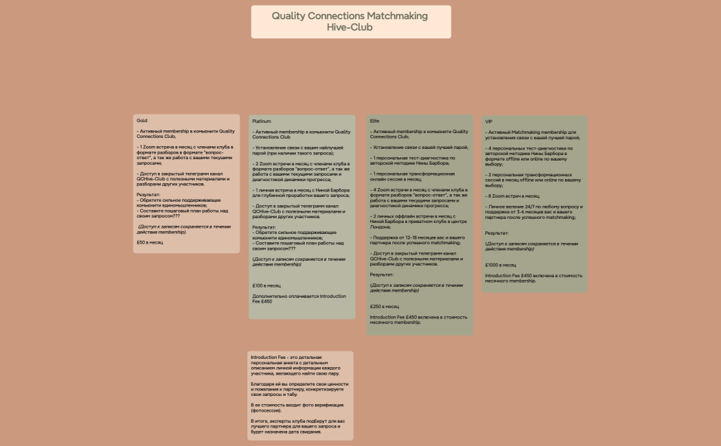 Quality Connections Matchmaking Hive-Club 