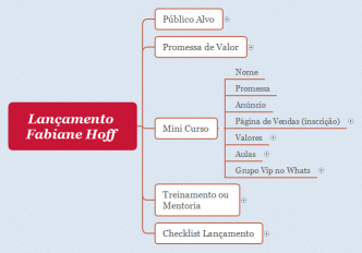 Lançamento Fabiane Hoff 