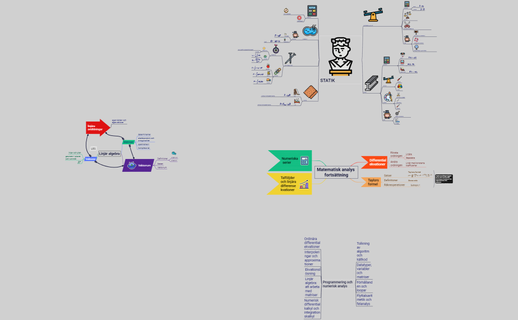 Matematisk_analys_fortsättning
