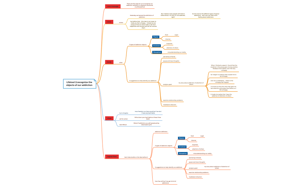 Lifetool 2:recognize the objects of our addiction 