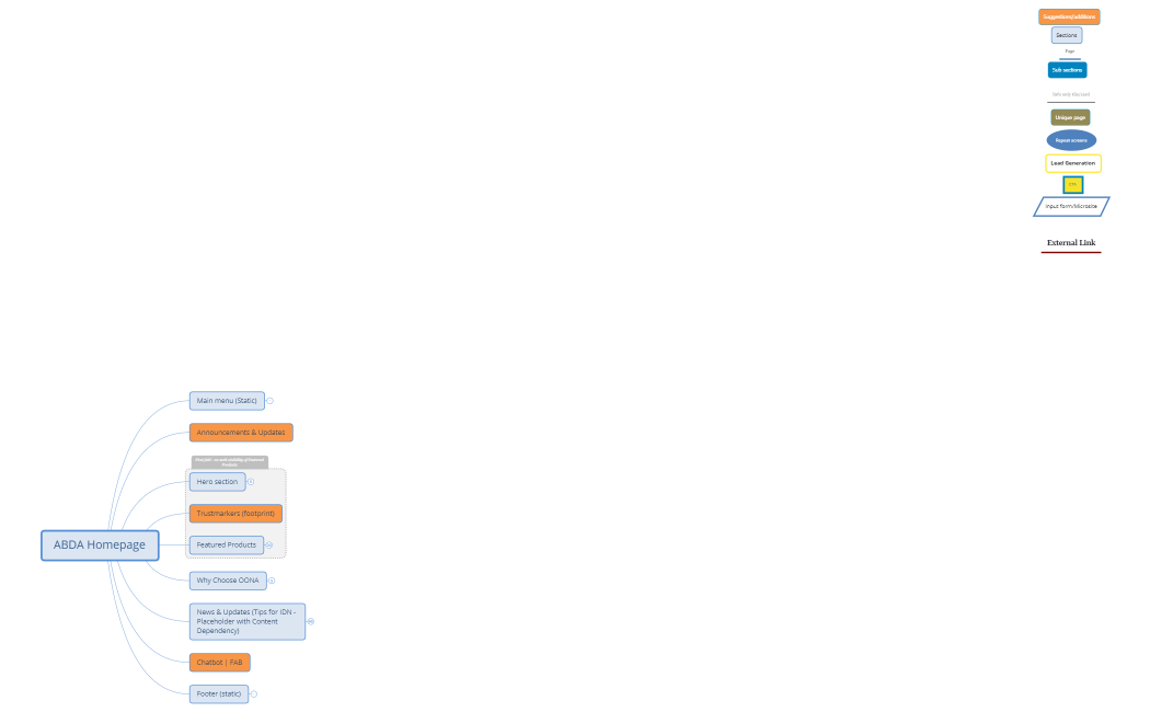 ABDA_Homepage-YaKWw6-XQNMWPk-13713