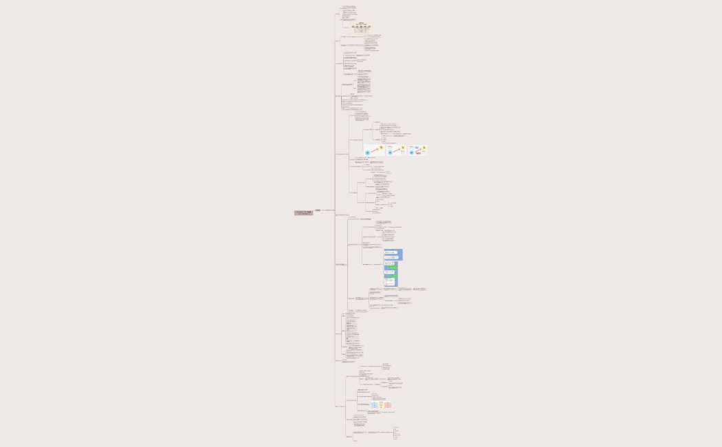 インスタコーチング起業メソッドLesson 2