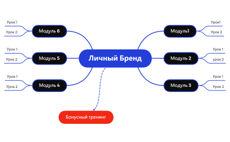 Без названия