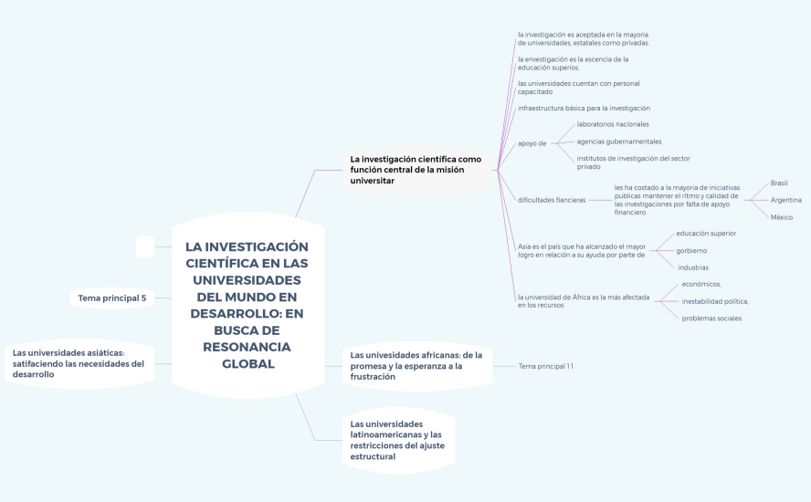 Investigacin_cientfica-a2P4rg-rXNYF21-82681