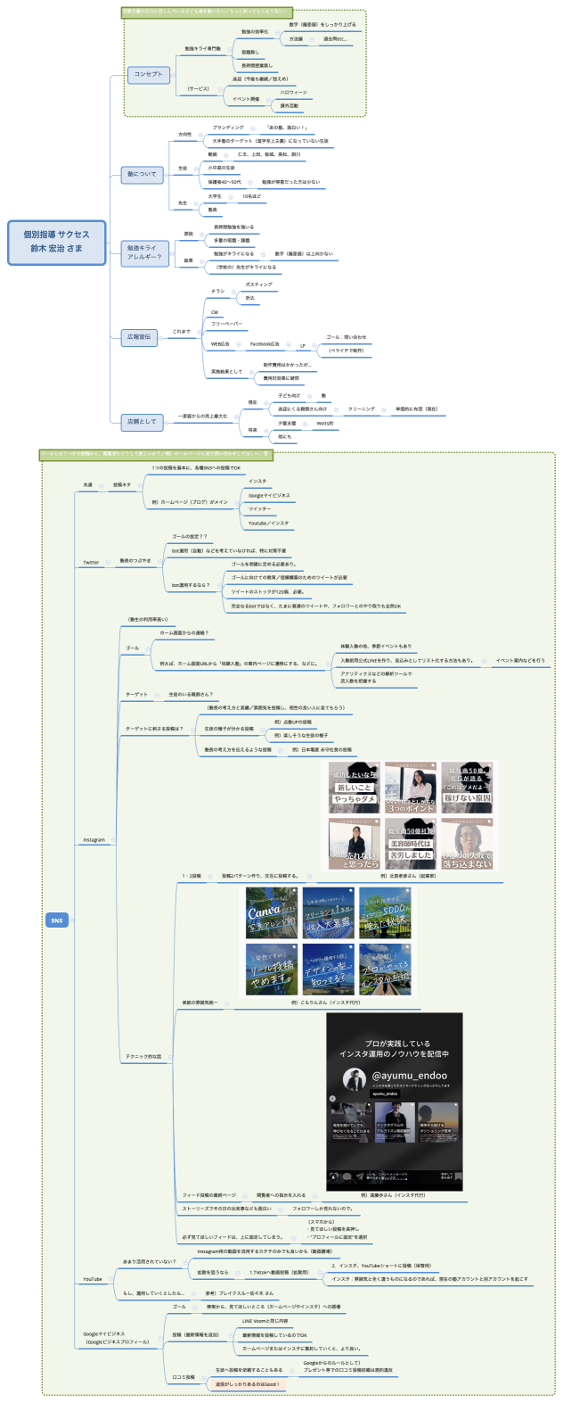 個別指導 サクセス 鈴木 宏治 さま