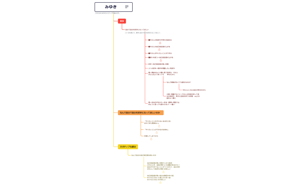 4:6のプレゼン資料