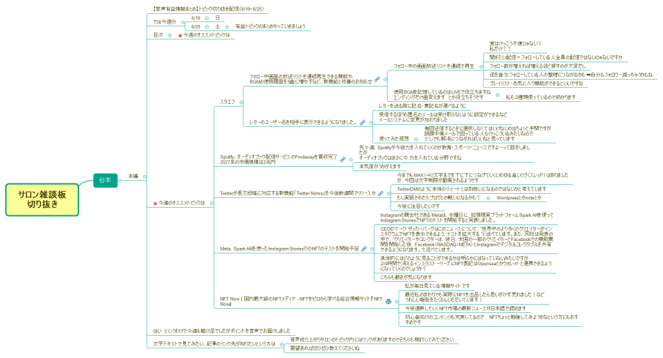 220620_【音声有益情報まとめ】トピック切り抜き配信（620~）