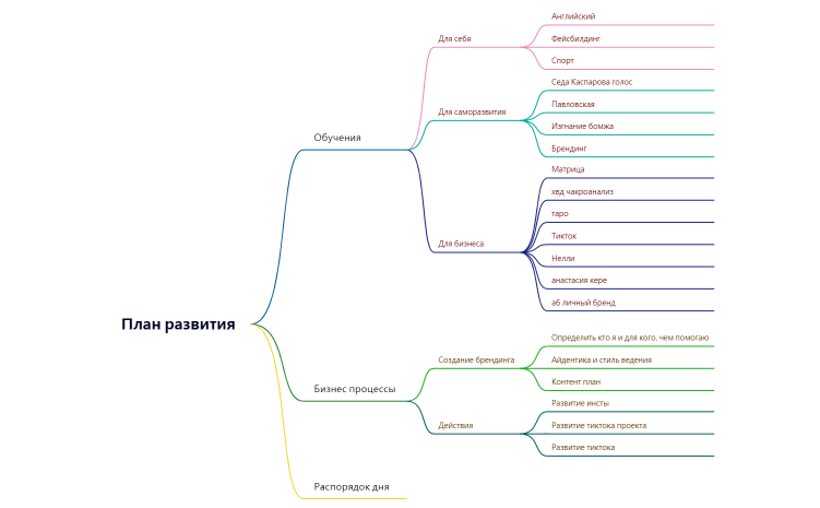 Без названия 2