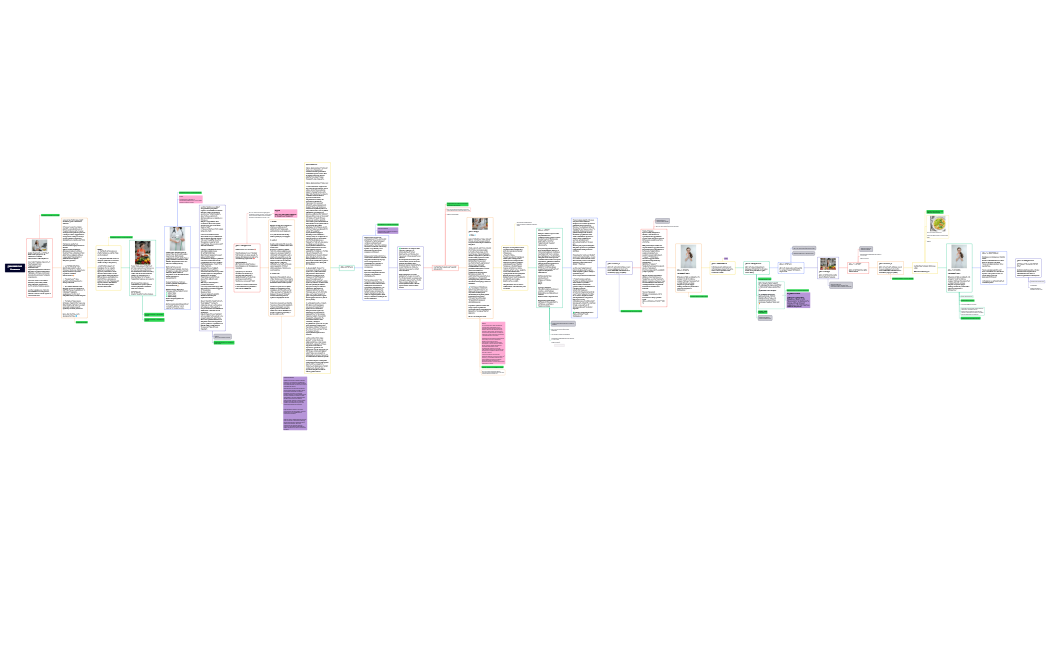 ДЕМОВЕРСИЯ Интенсив