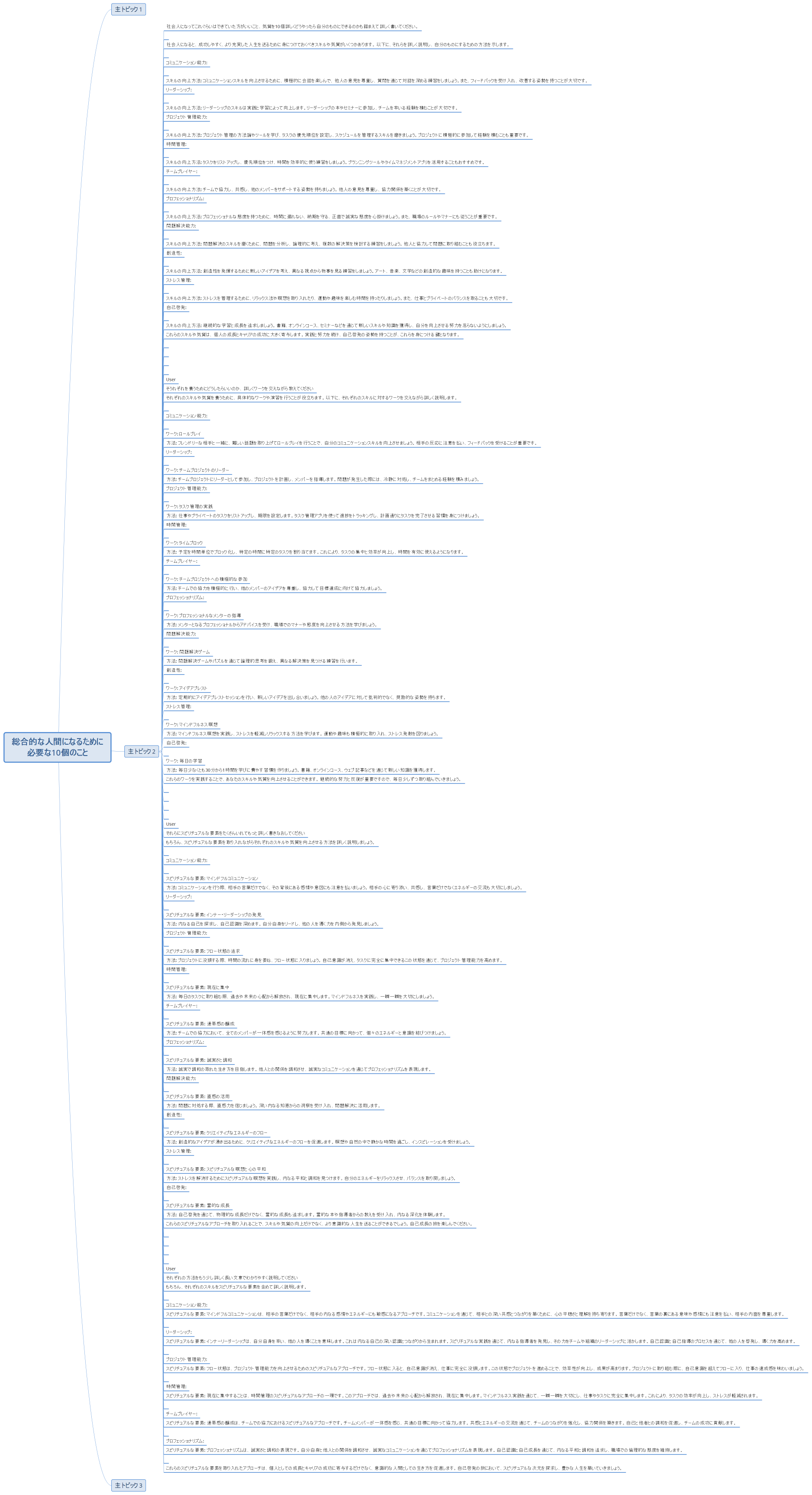 総合的な人間になるために 必要な10個のこと