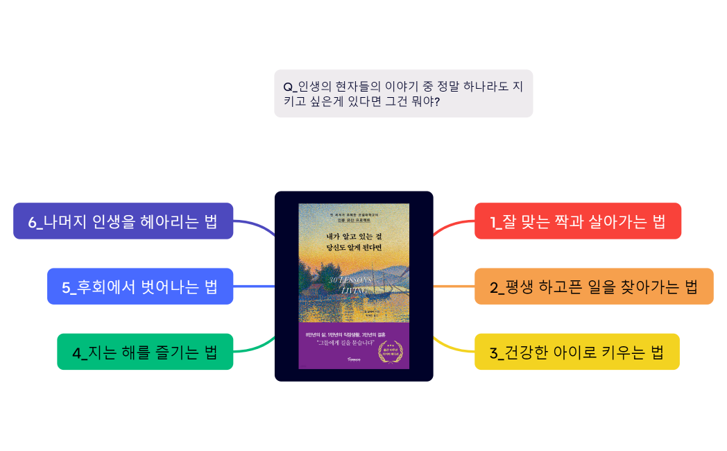 내가 알고 있는 걸 당신도 알게 된다면