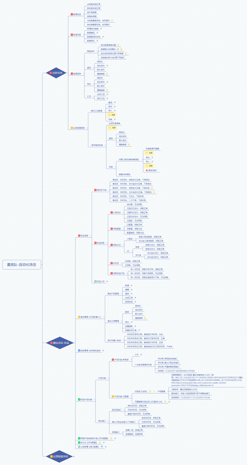 星辰队-自动化场景