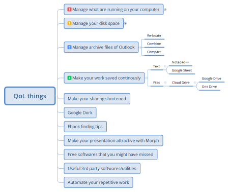 QoL things
