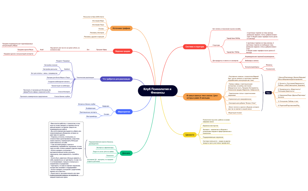 Клуб_раскрой_внутреннюю_шлюху_и_деняк_заработай_но_не_через_шлюху