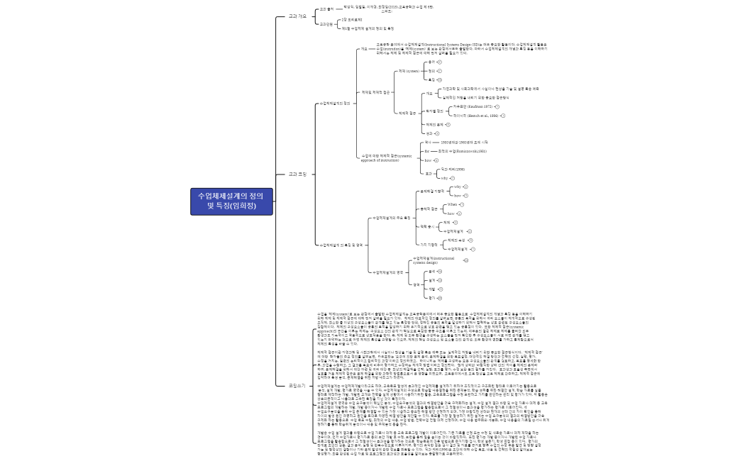 수업체제설계_교과코딩_임희정