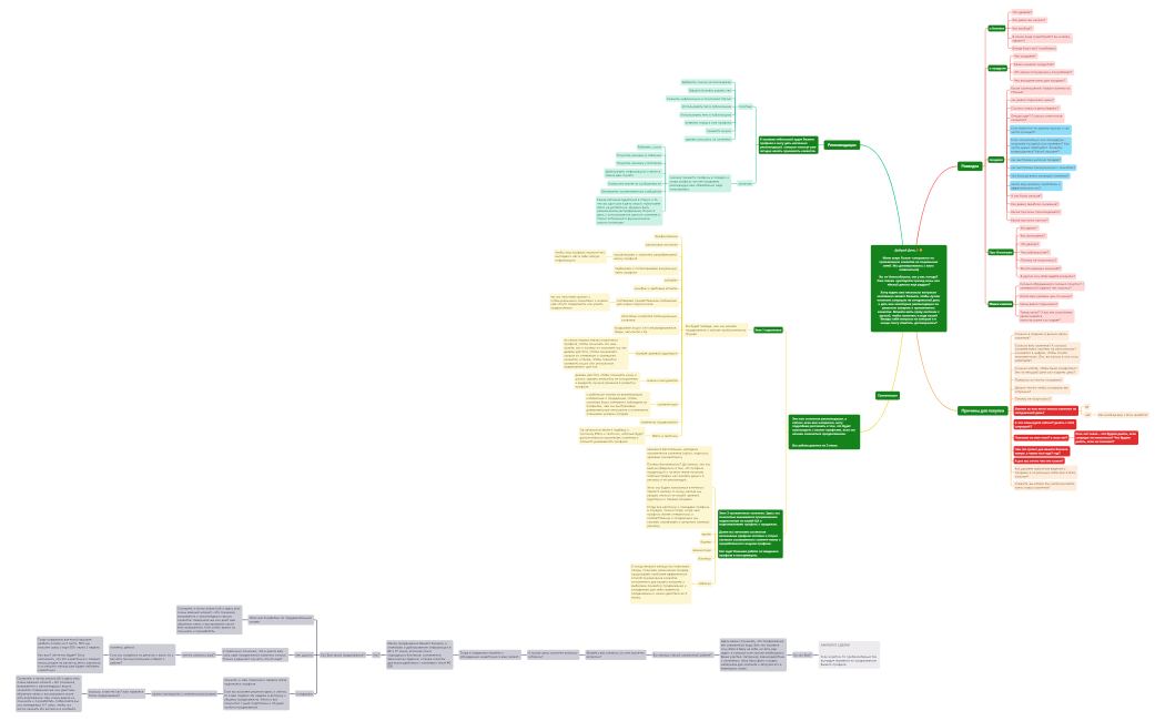 переговоры 