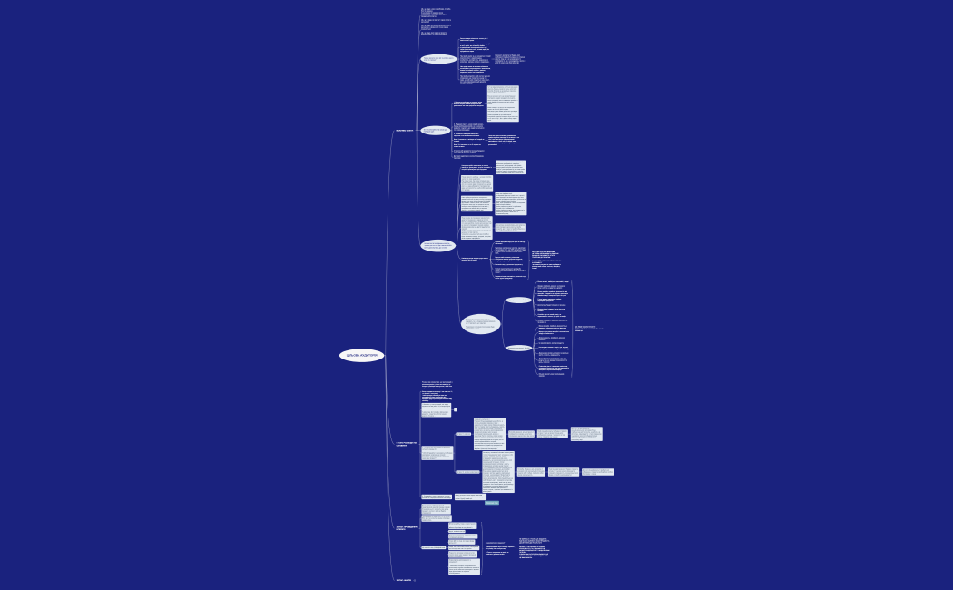 Х-МАЙНД БЛОК 2 УРОК 1 ЦА