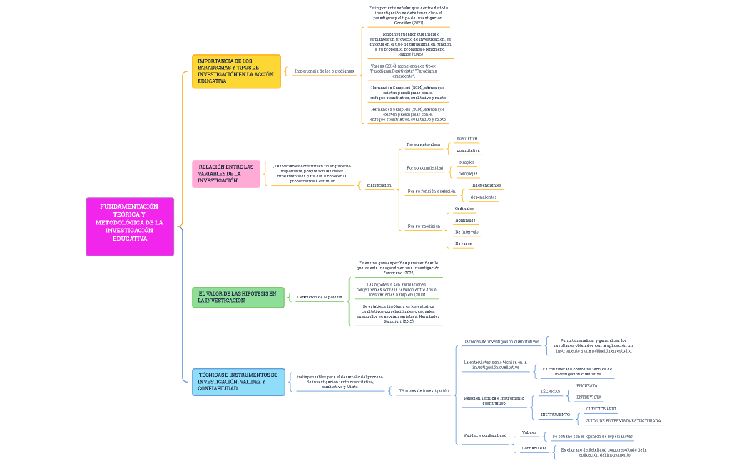 Problem_Solving-LqgjAj-XOeJQUE-19828