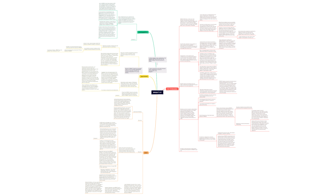 BRIGHT KY_template_11.29.2022