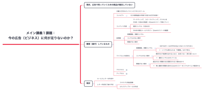 メイン講義１課題： 今の広告（ビジネス）に何が足りないのか？