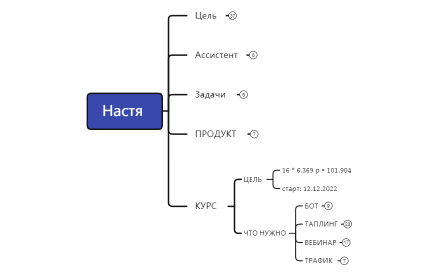 Настя 