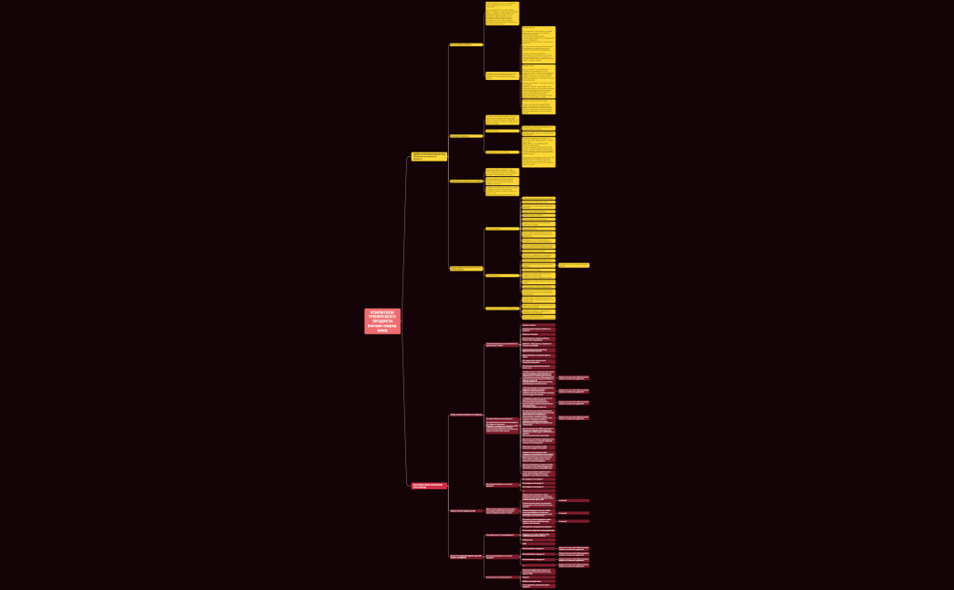 УСИЛИТЕЛИ ТРЕНЕРСКОГО ПРОДУКТА_Миронов
