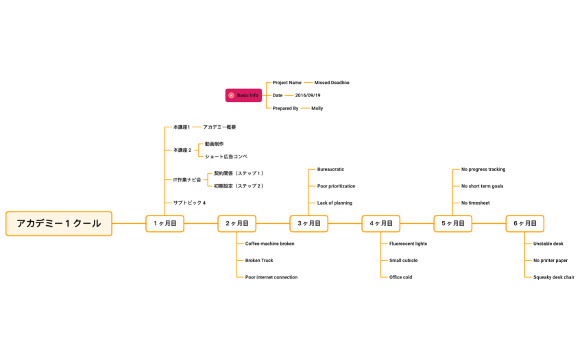 Missed_Deadline-sLmJ9x-m3gsXQl-29174
