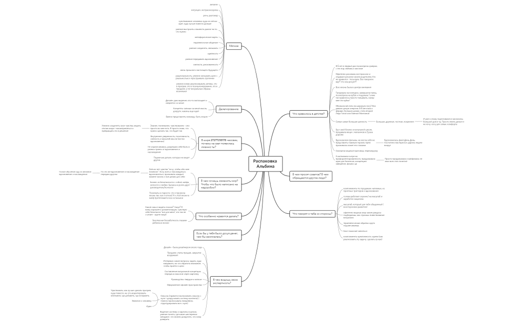 распаковка альбина