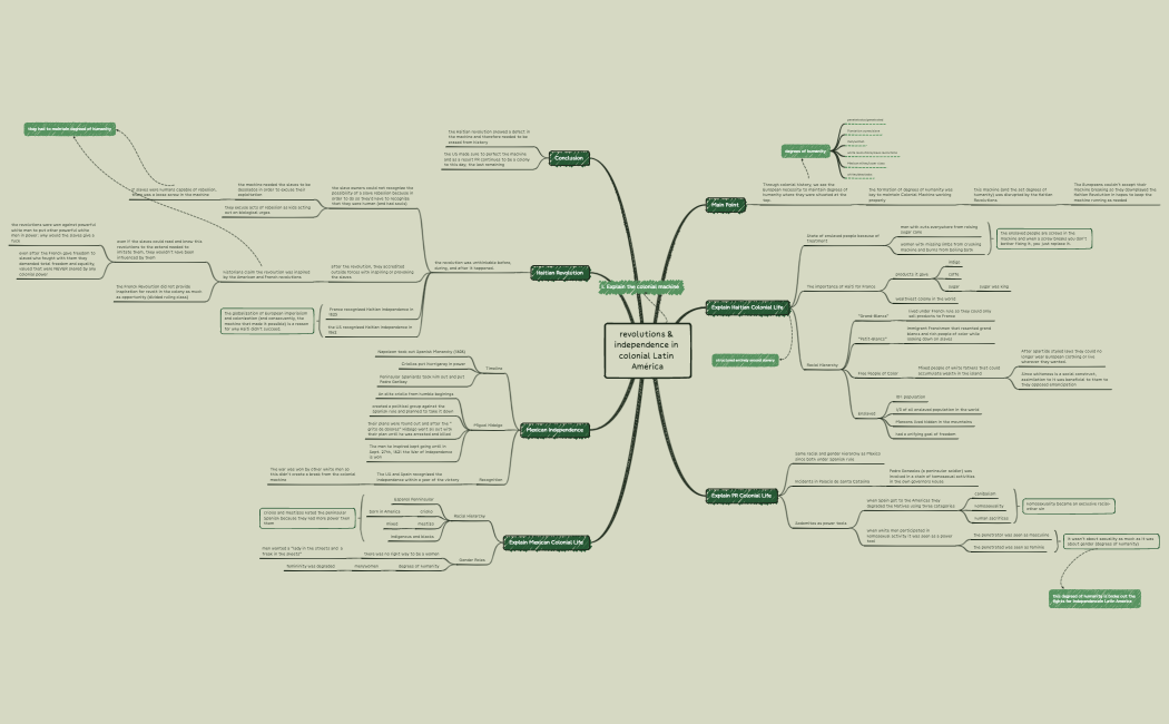 revolutions & independence in colonial Latin América