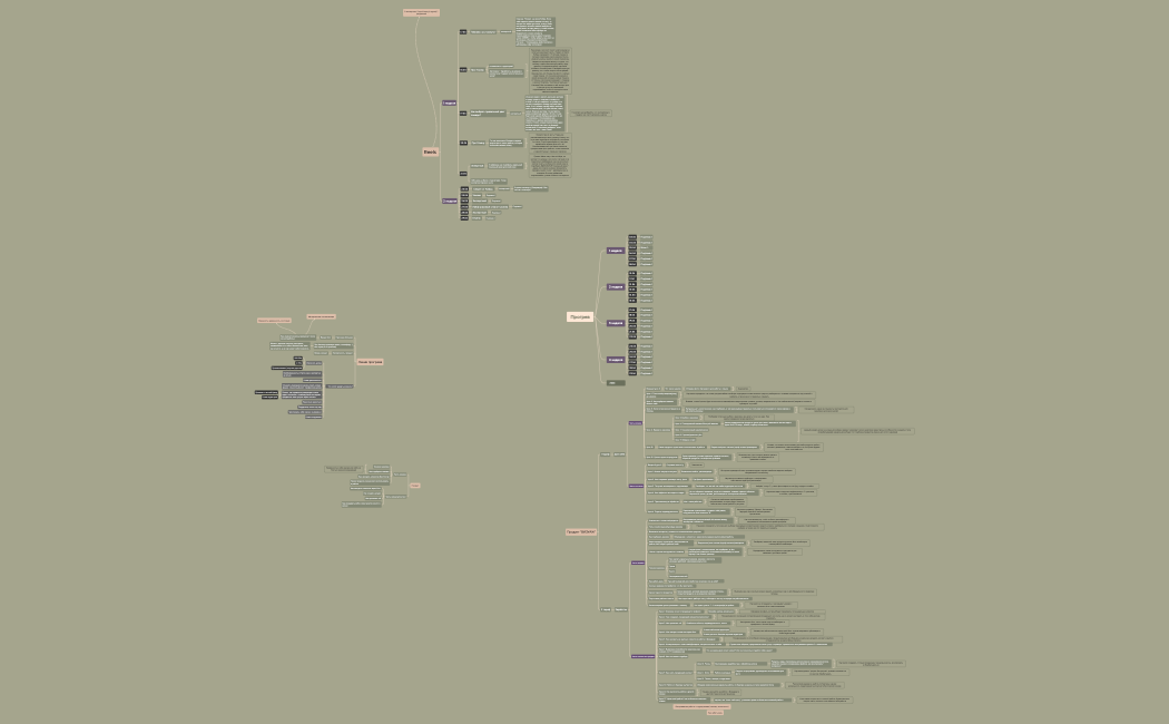 Прогрев.xmind