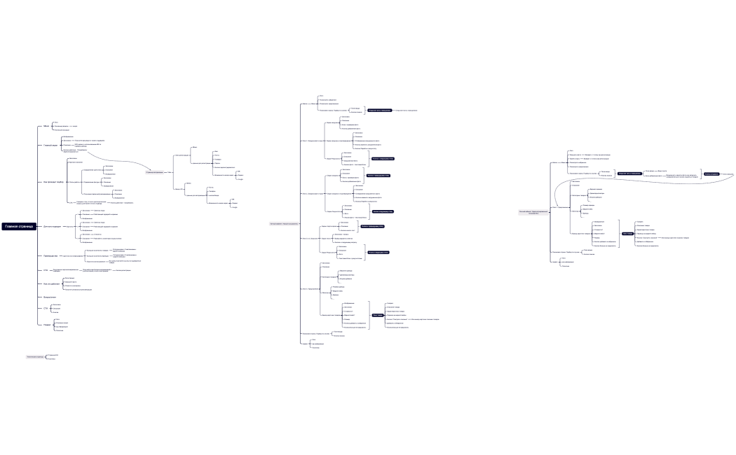 Главная страница
