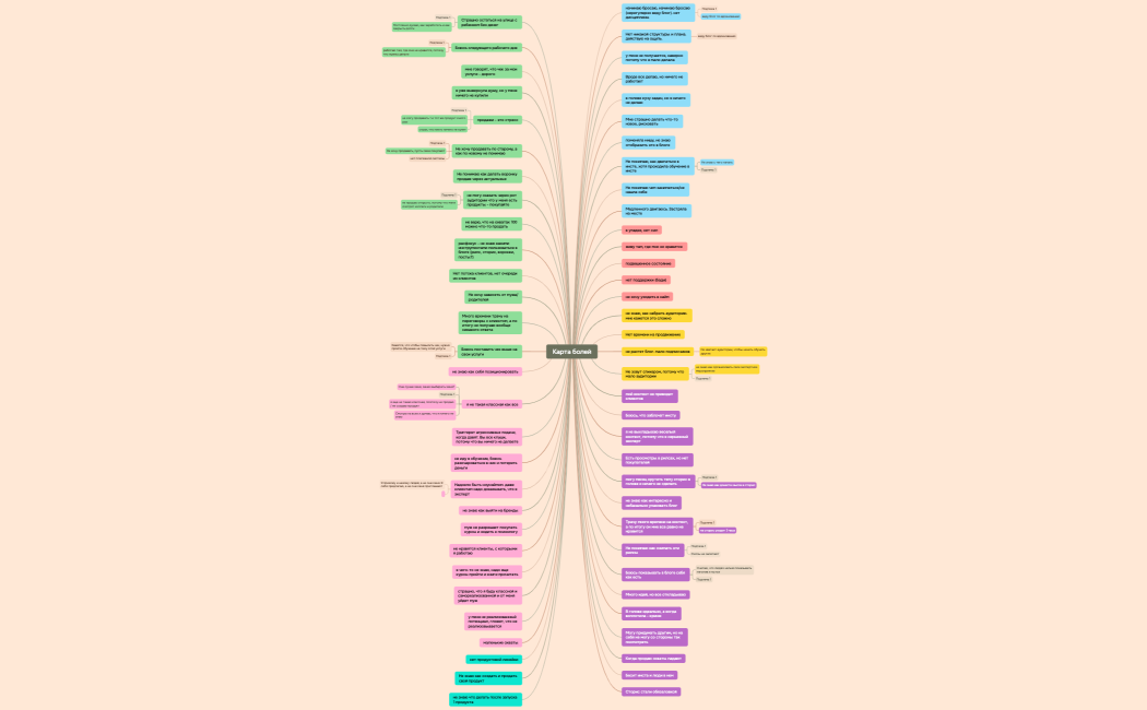 Карта болей