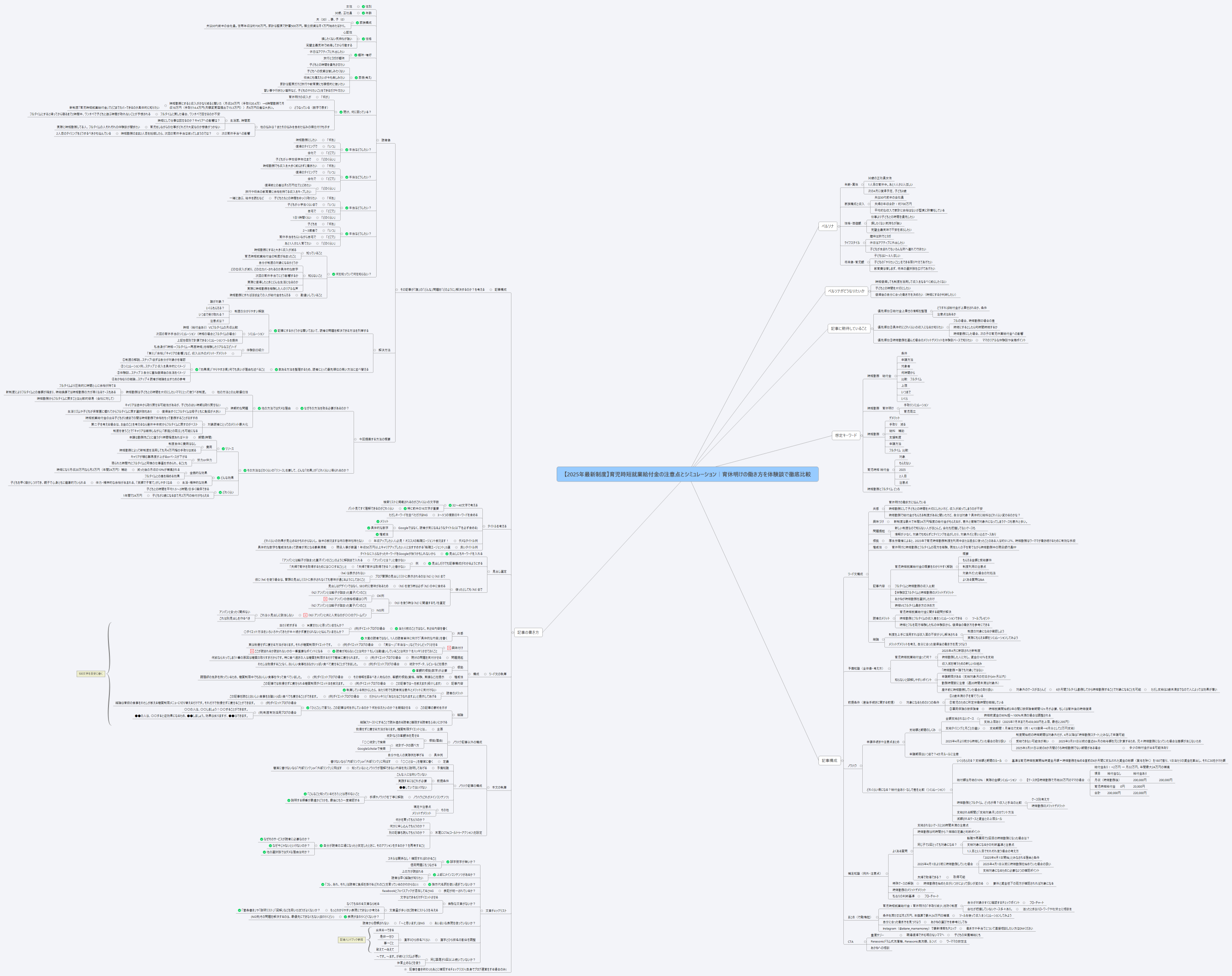 【2025年最新制度】育児時短就業給付金の注意点とシミュレーション｜育休明けの働き方を体験談で徹底比較