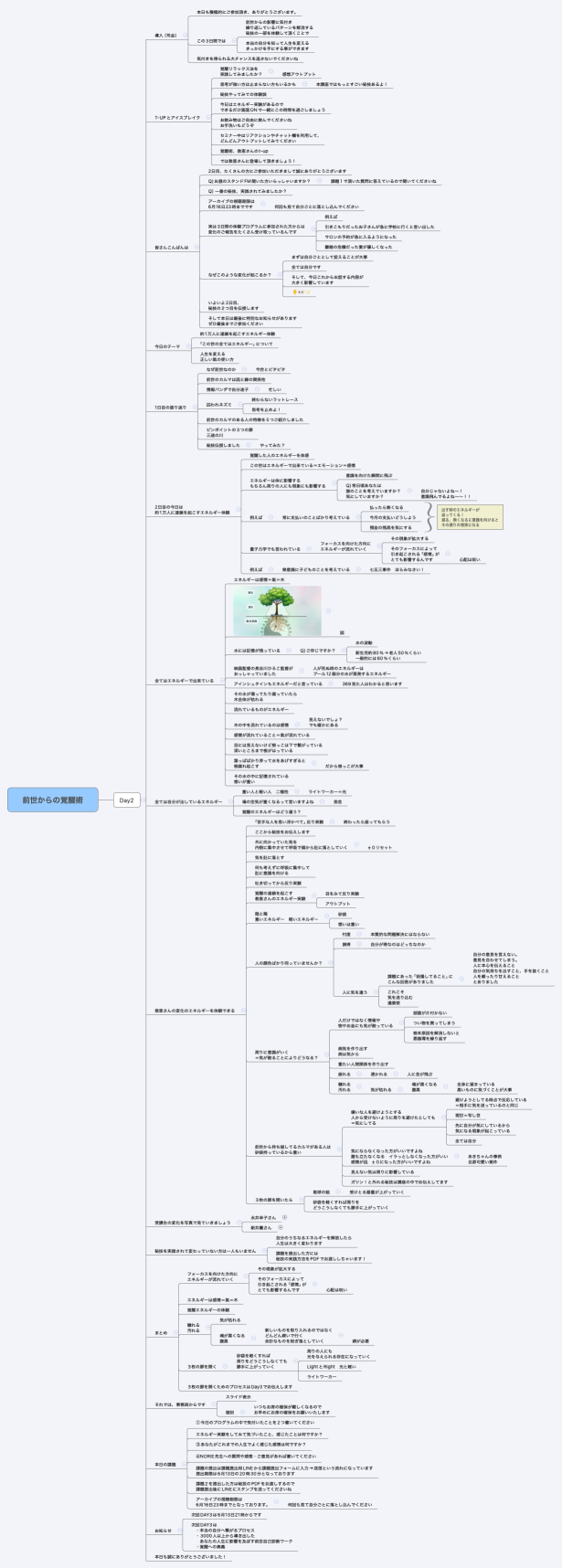 前世からの覚醒術
